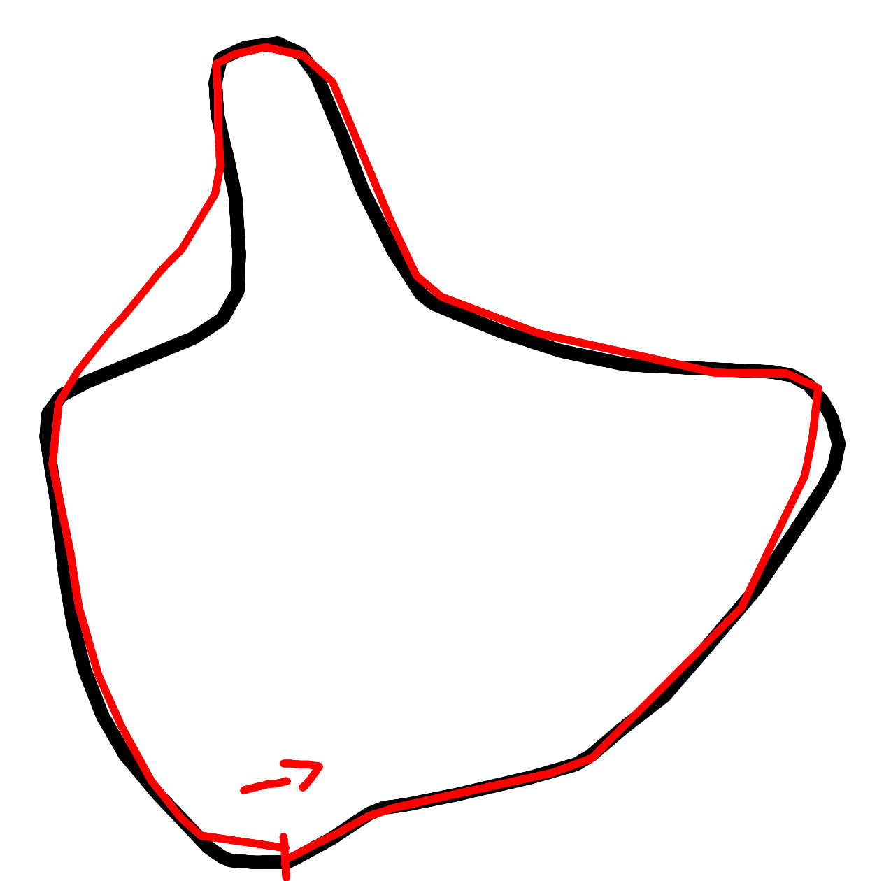 Map of Southern Loop